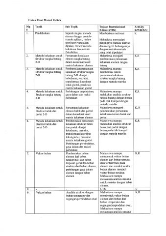 Analisis struktur II - Image 2