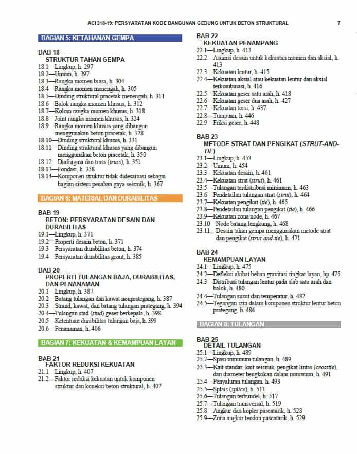 Terjemahan ACI 318-19 (Persyaratan Kode Bangunan Gedung Untuk Beton Struktural) - Image 4