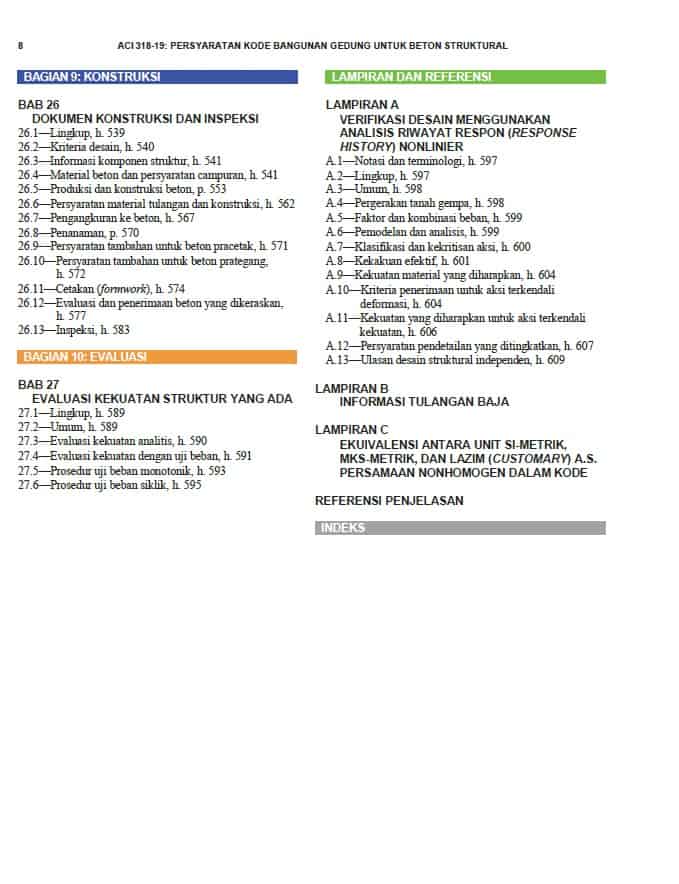 Terjemahan ACI 318-19 (Persyaratan Kode Bangunan Gedung Untuk Beton Struktural) - Image 5